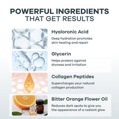 Seranova serum con ácido hialurónico y péptidos para hidratación.