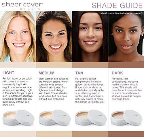 Envase compacto de Sheer Cover de 4 g para retoques rápidos