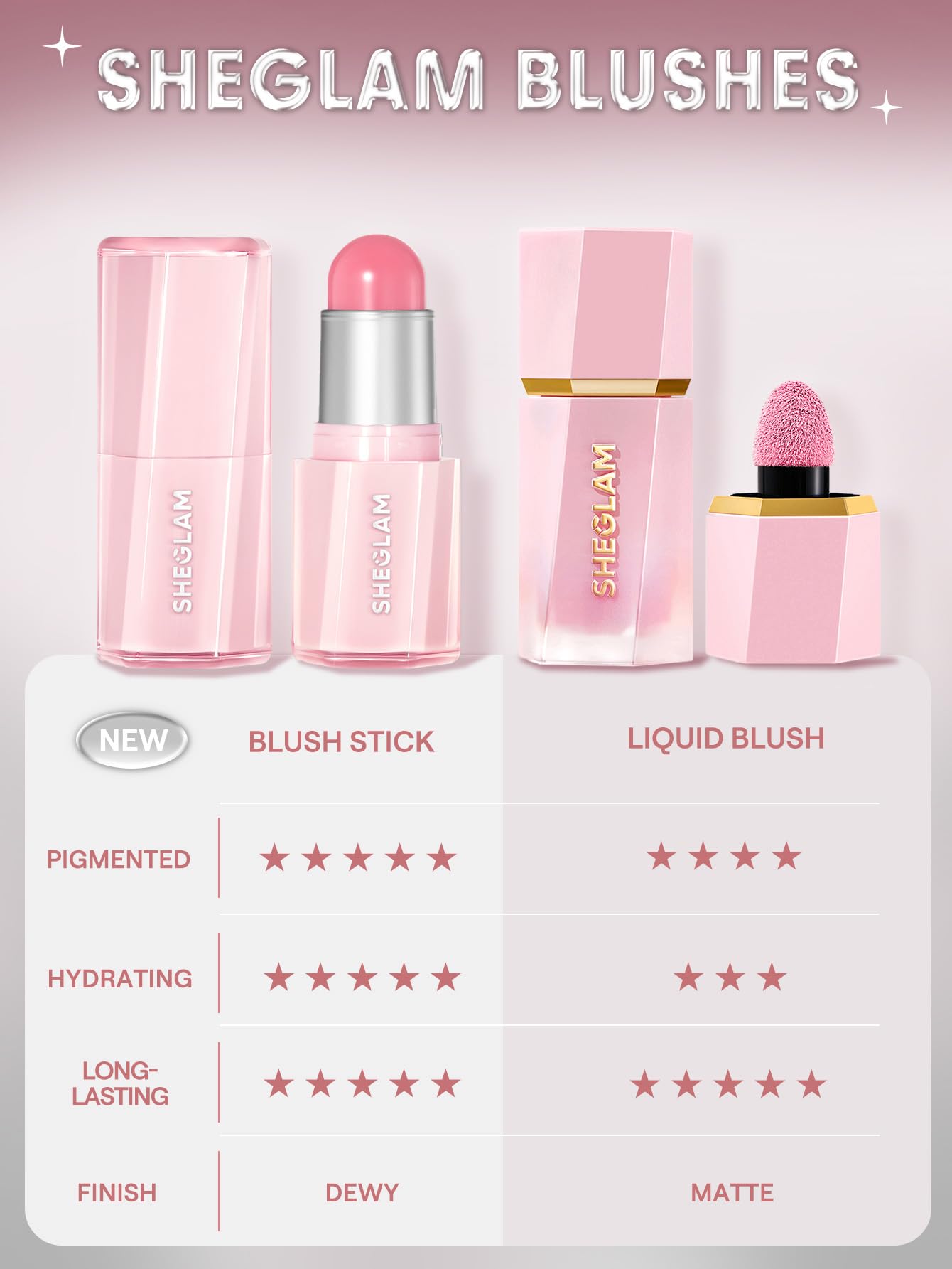 SHEGLAM Buttery Bliss hidratante que deja la piel radiante