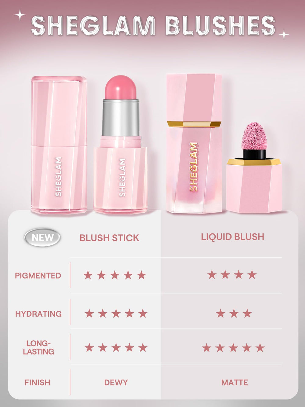 SHEGLAM Color rosado libre de crueldad certificado