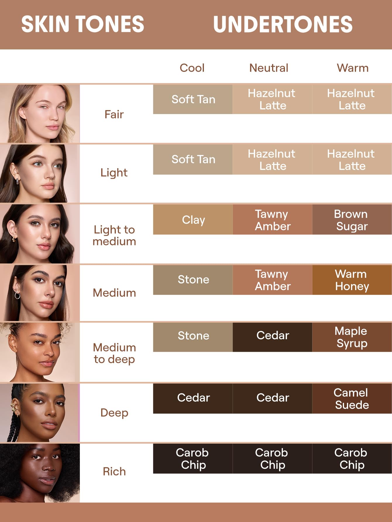 SHEGLAM Precision Sculpt Duo-Stone fórmula cruelty-free aprobada.