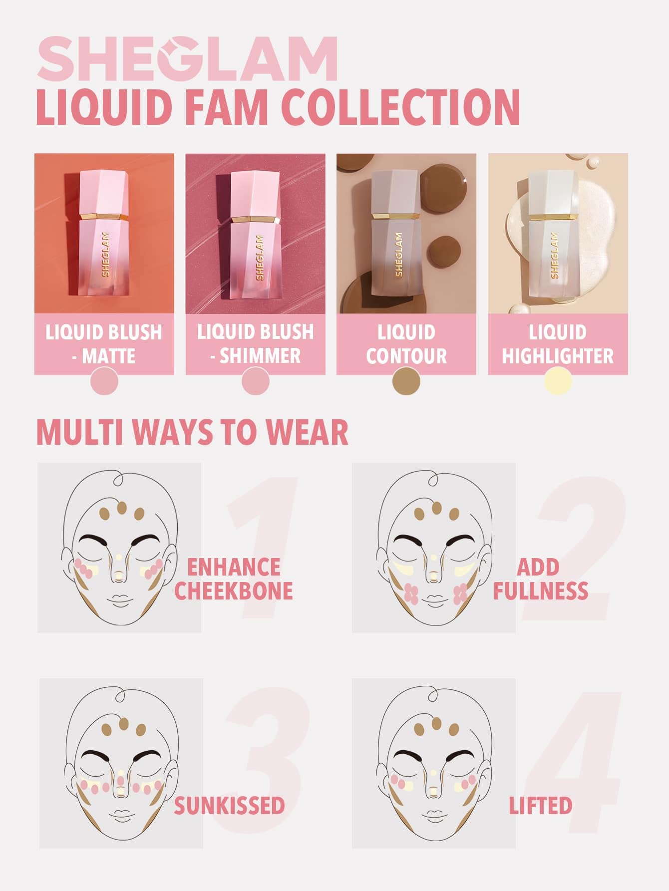 SHEGLAM Sun Sculpt tendencia en TikTok entre amantes del contour