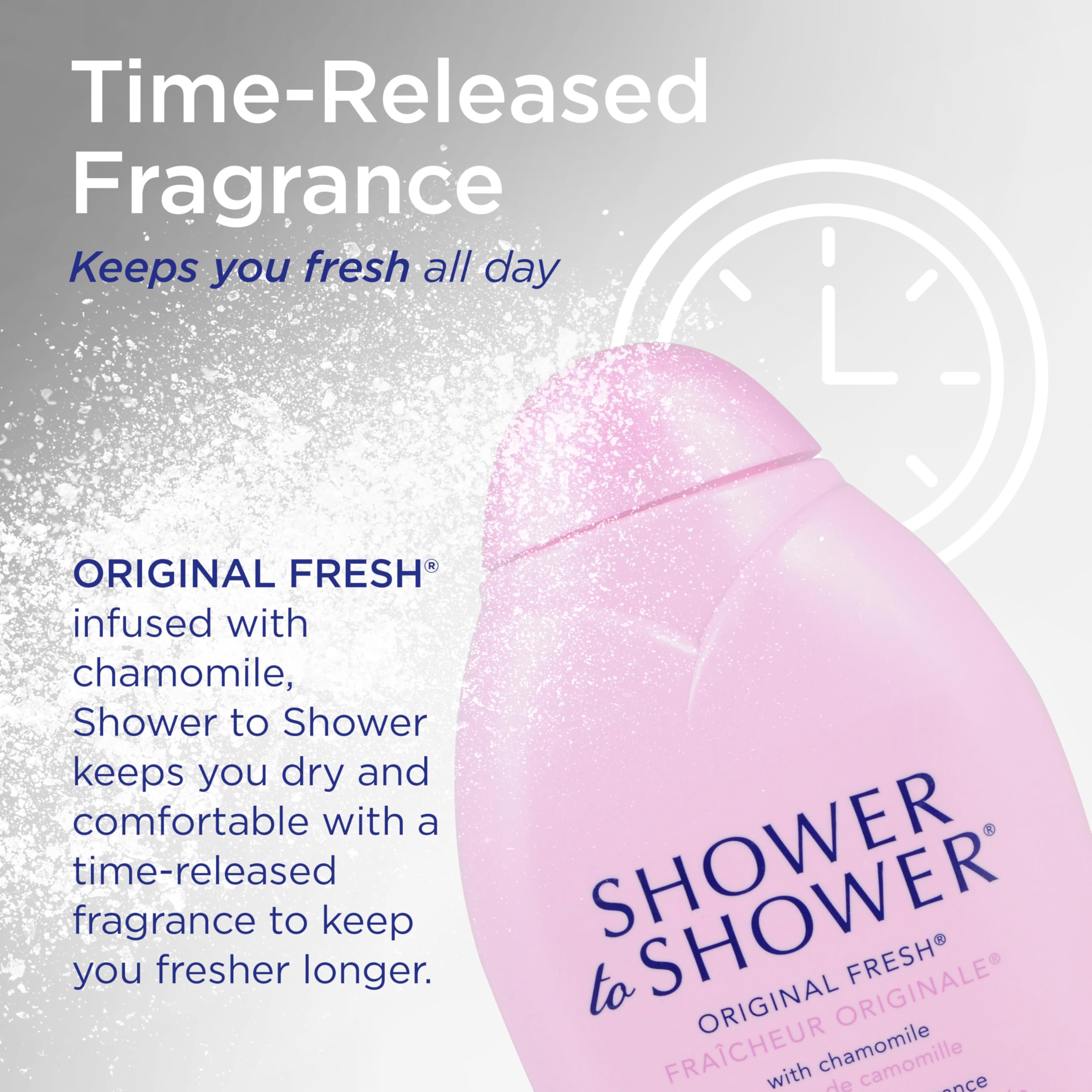 Shower To Shower Original cuidado corporal diario, suave y fácil de aplicar en la ducha.