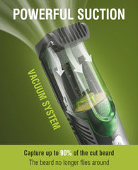 SHPAVVER recortadora de barba con láminas de acero inoxidable para corte preciso.
