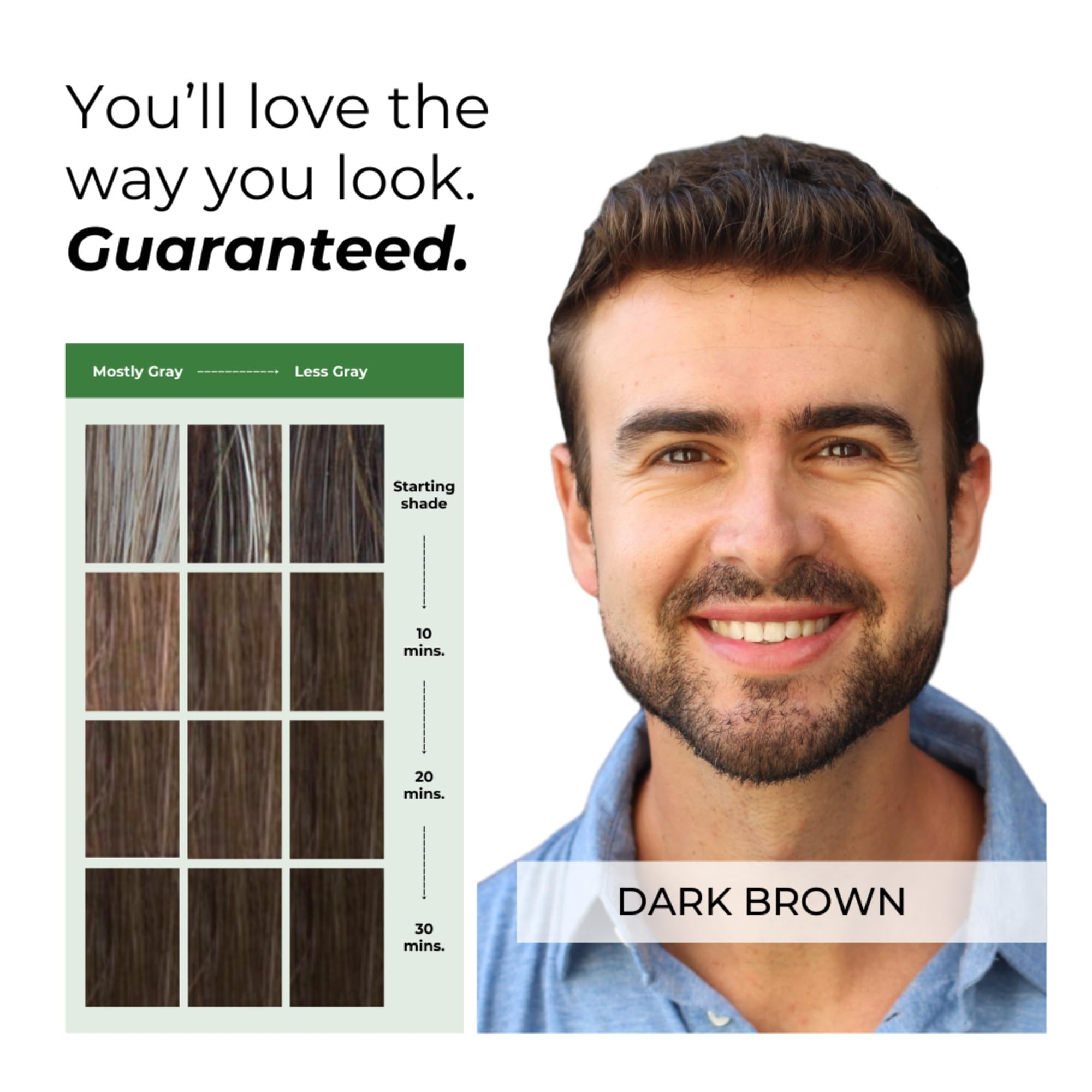 SIMPLER HAIR COLOR – aplicación sin goteo para resultados uniformes