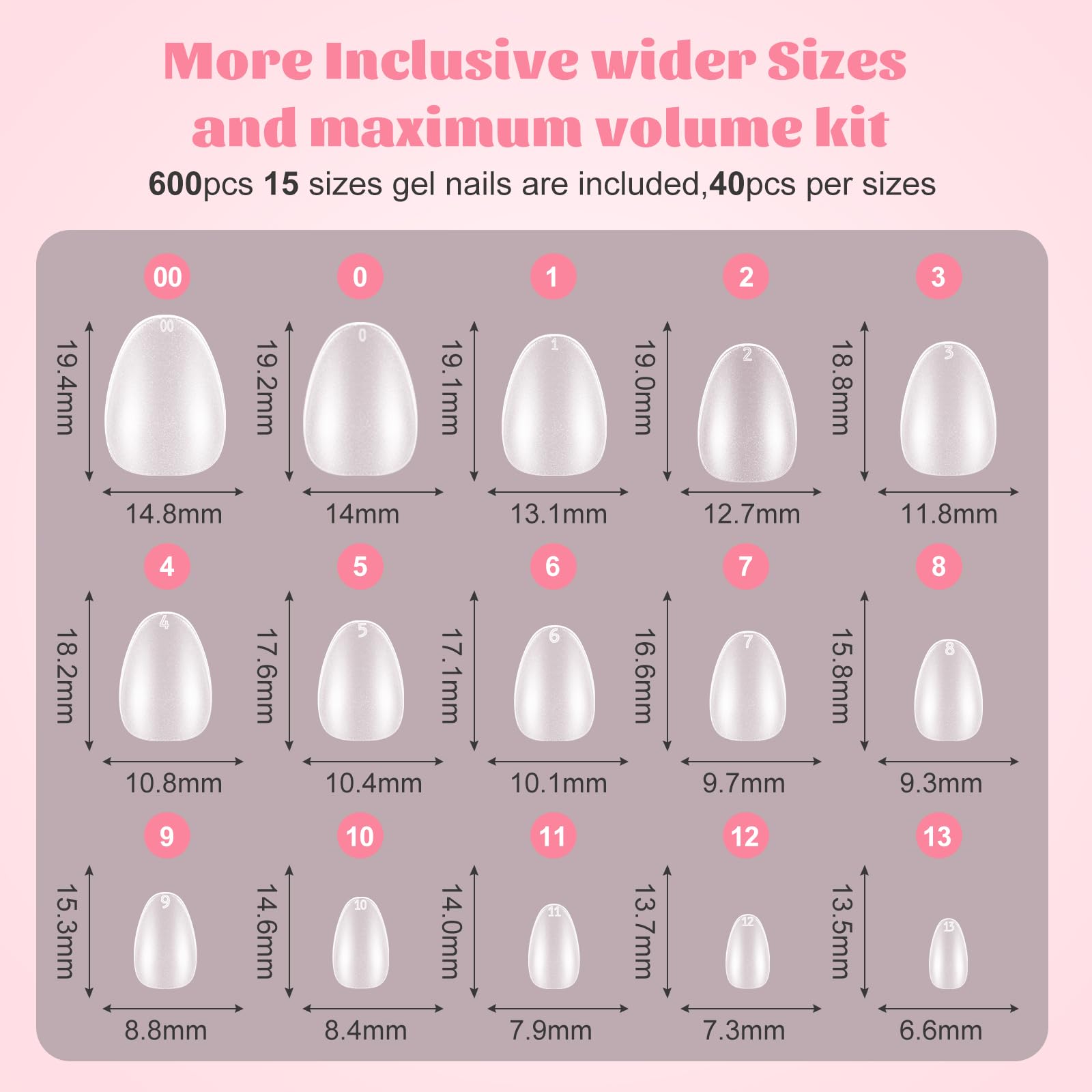 SINOKAME easy-to-use tips suit beginners and professionals alike.
