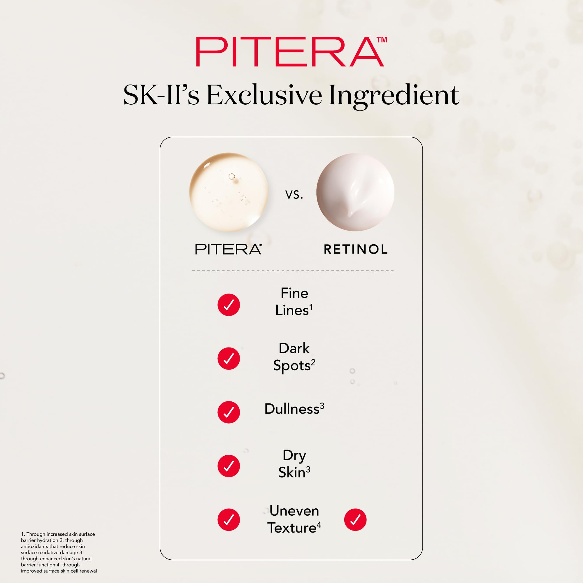 Ritual diario de cuidado facial con SK-II para piel saludable