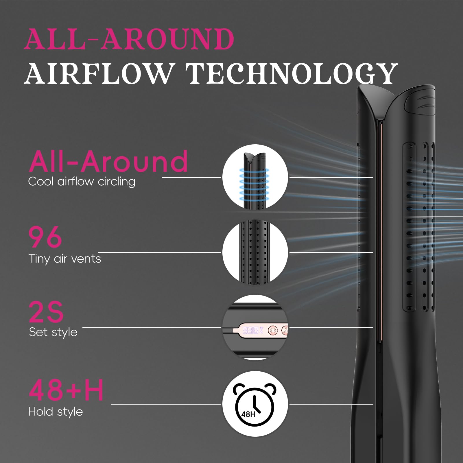 SKIMI Airflow Styler apagado automático de 60 minutos para seguridad.