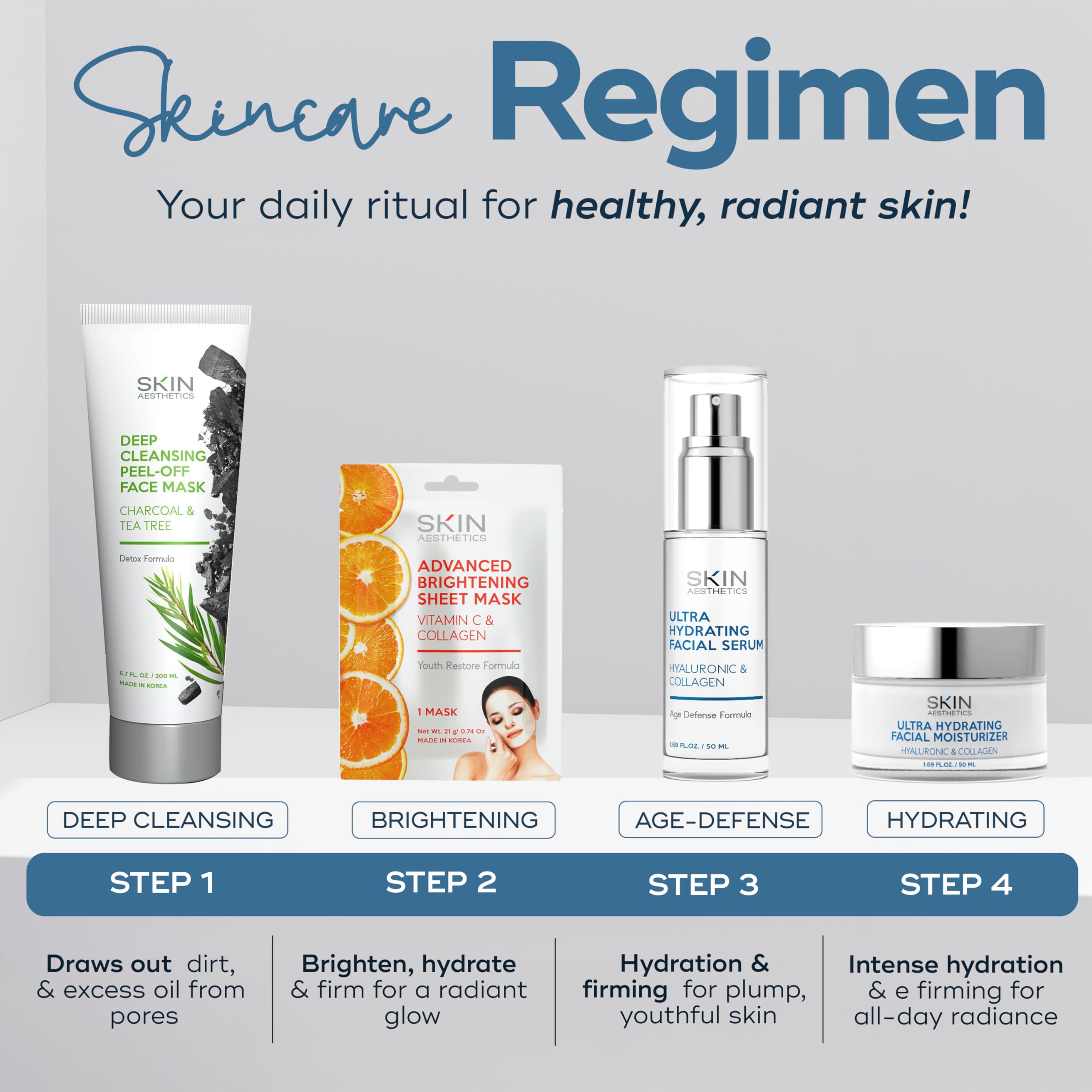 Skin Aesthetics Serum Absorción Rápida: se integra rápidamente sin dejar grasa.