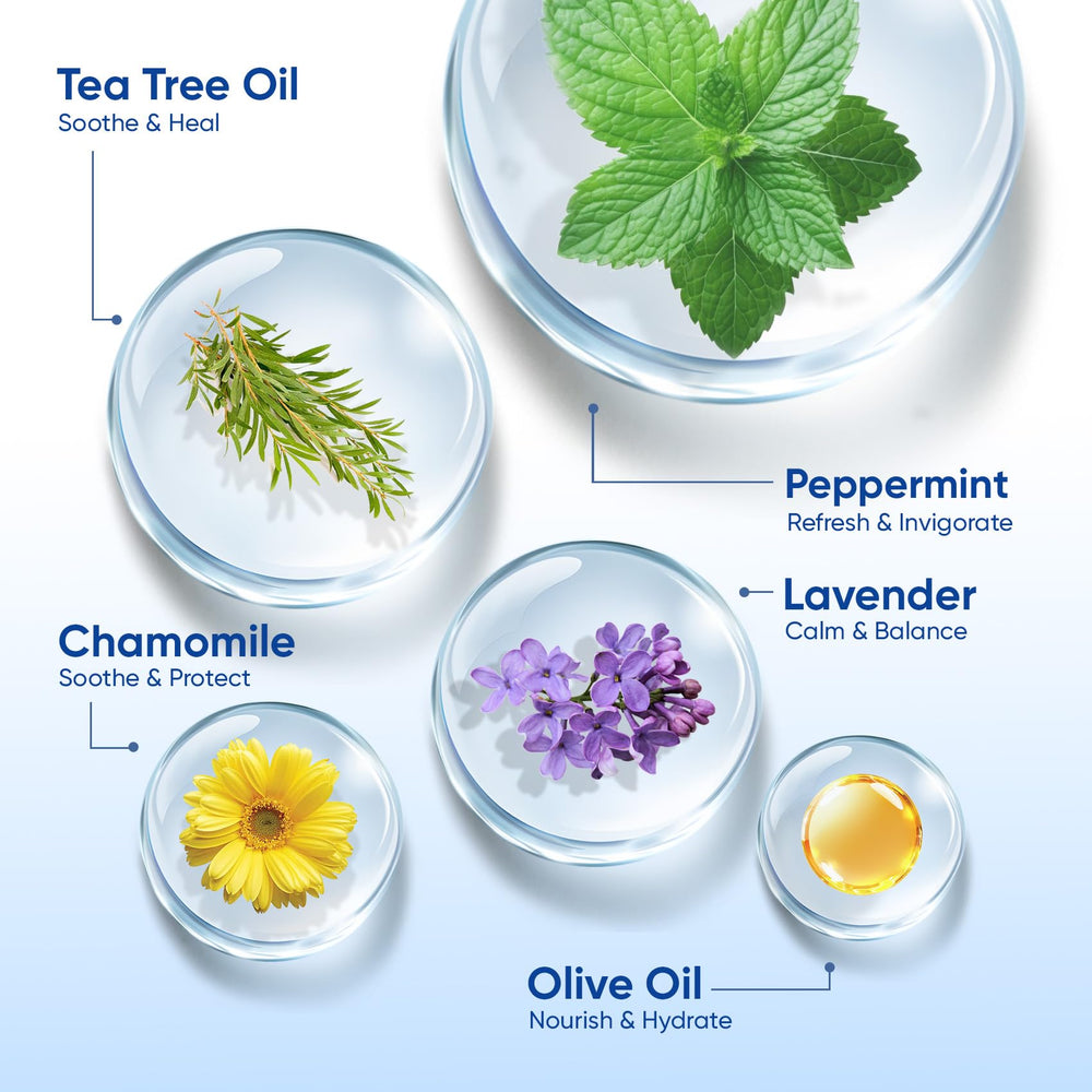 Zonas ásperas como codos y rodillas con SKIN ULTIMA 40% Urea