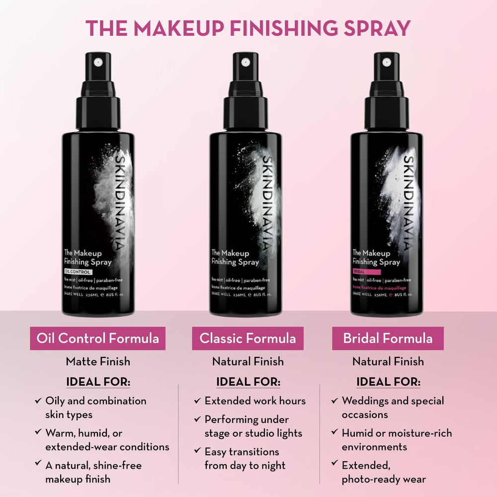 SKINDINAVIA fijador para todo el día: protege maquillaje ligero y cómodo.