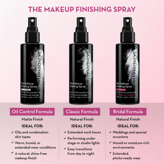 SKINDINAVIA fijador para todo el día: protege maquillaje ligero y cómodo.