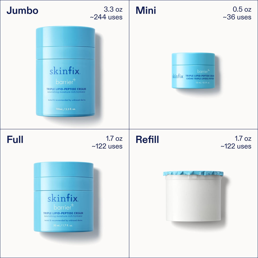 Skinfix Triple Lipid-Peptide Cream Mini label highlights hyaluronic acid for instant hydration