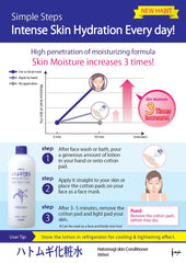 SOFIA BY ODE Naturie Adlay lotion packaging in a 2-pack bundle.