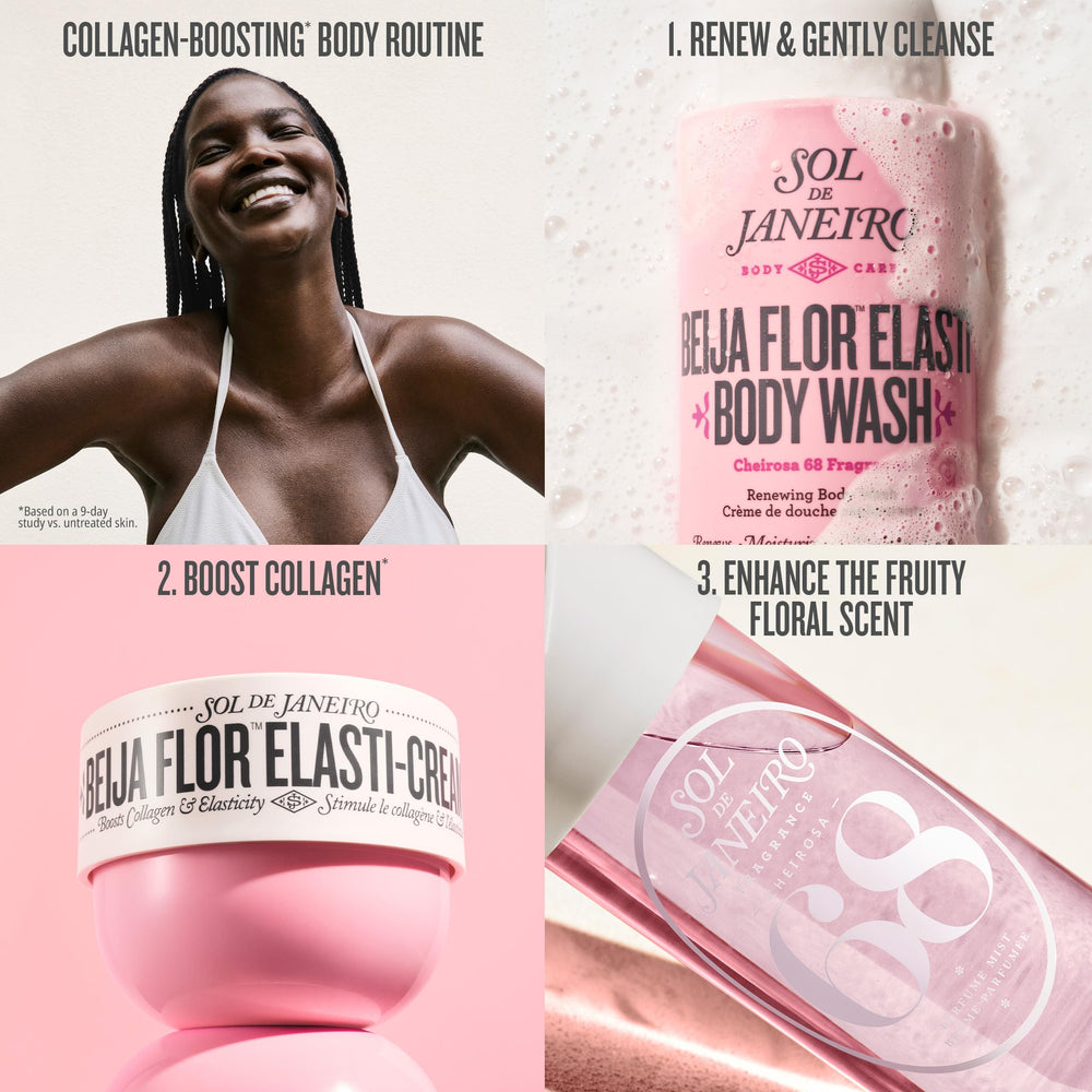 Absorption rapide de Beija Flor Elasti-Cream après application