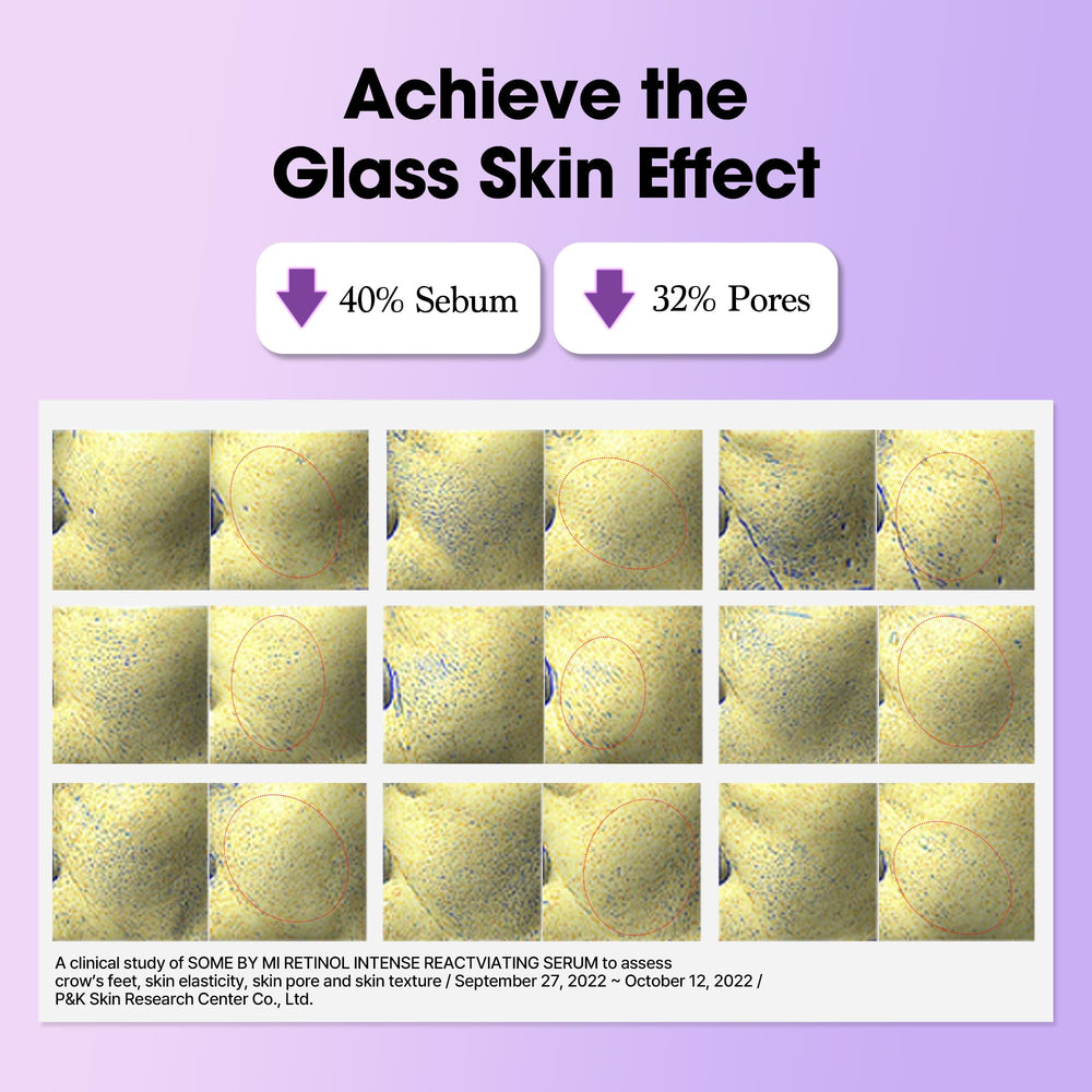 SOME BY MI Retinol Serum texture swatch showing a silky finish.