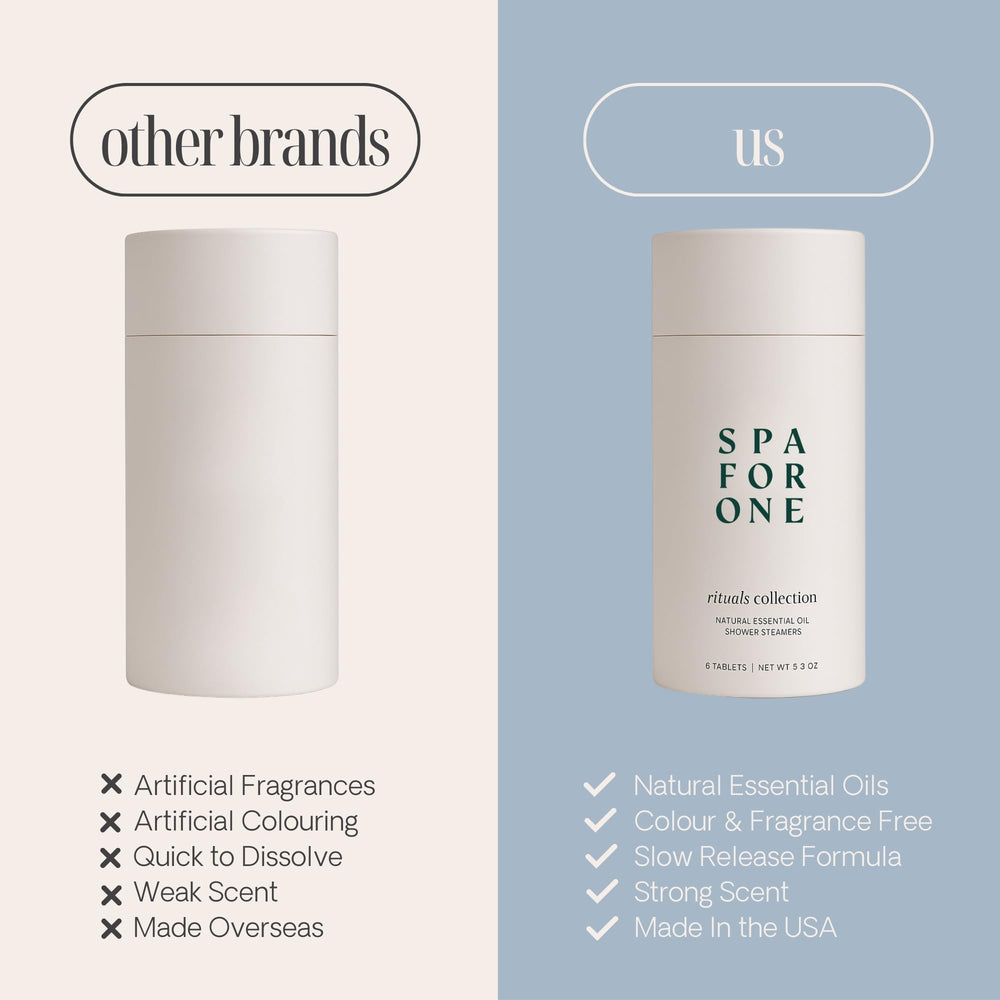 Spa For One naranja-hierba-limon: aroma refrescante para empezar.