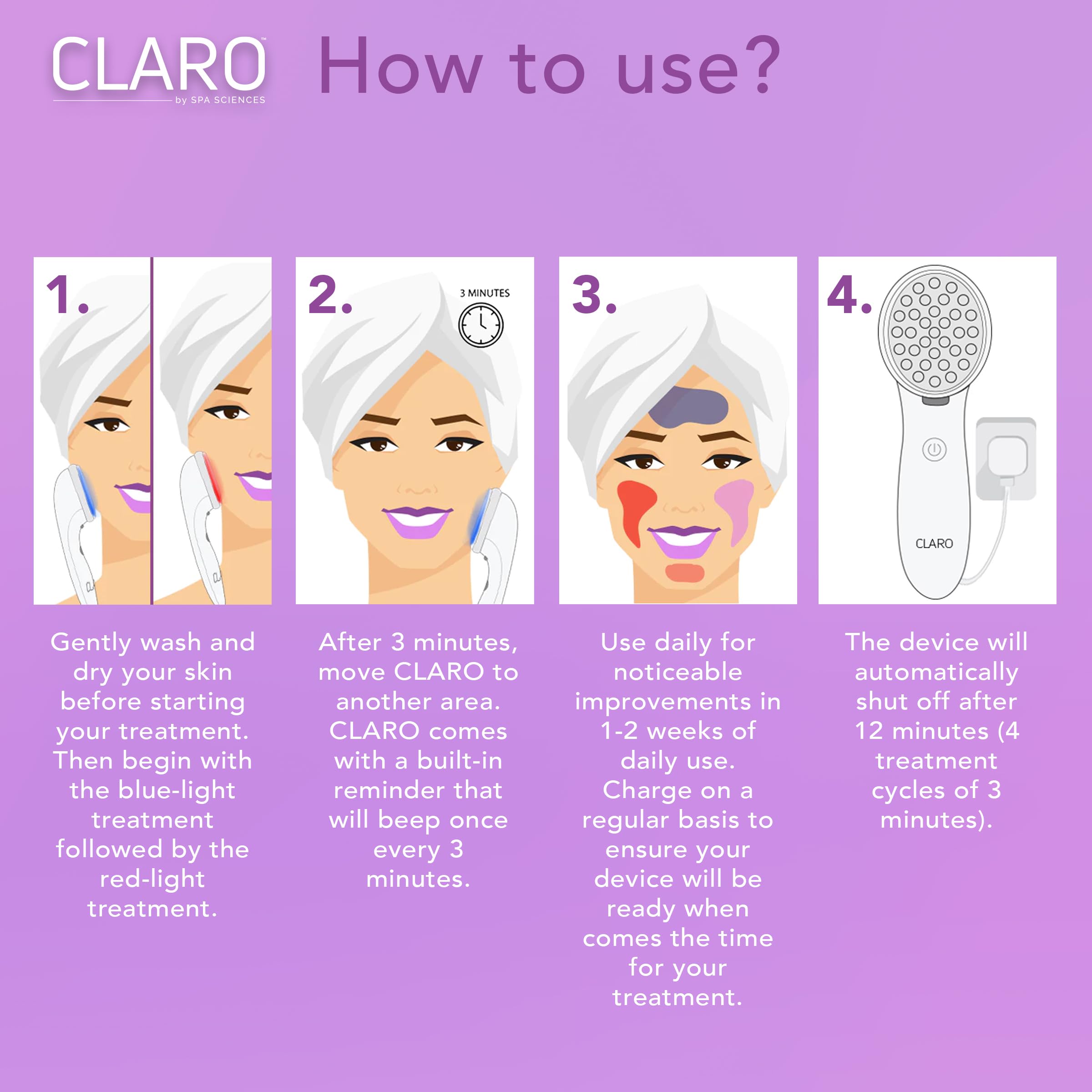 Spa Sciences CLARO: seguro para piel sensible gracias a la tecnología suave.