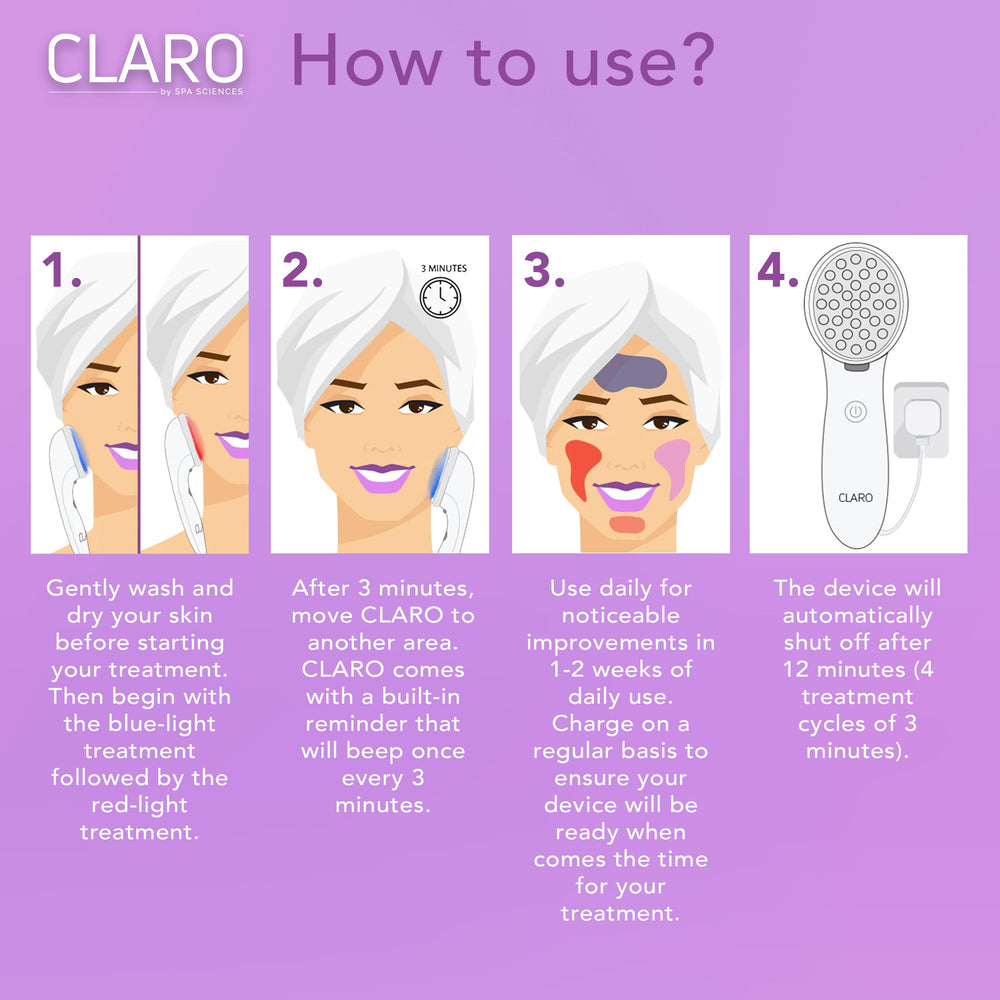 Spa Sciences CLARO: seguro para piel sensible gracias a la tecnología suave.