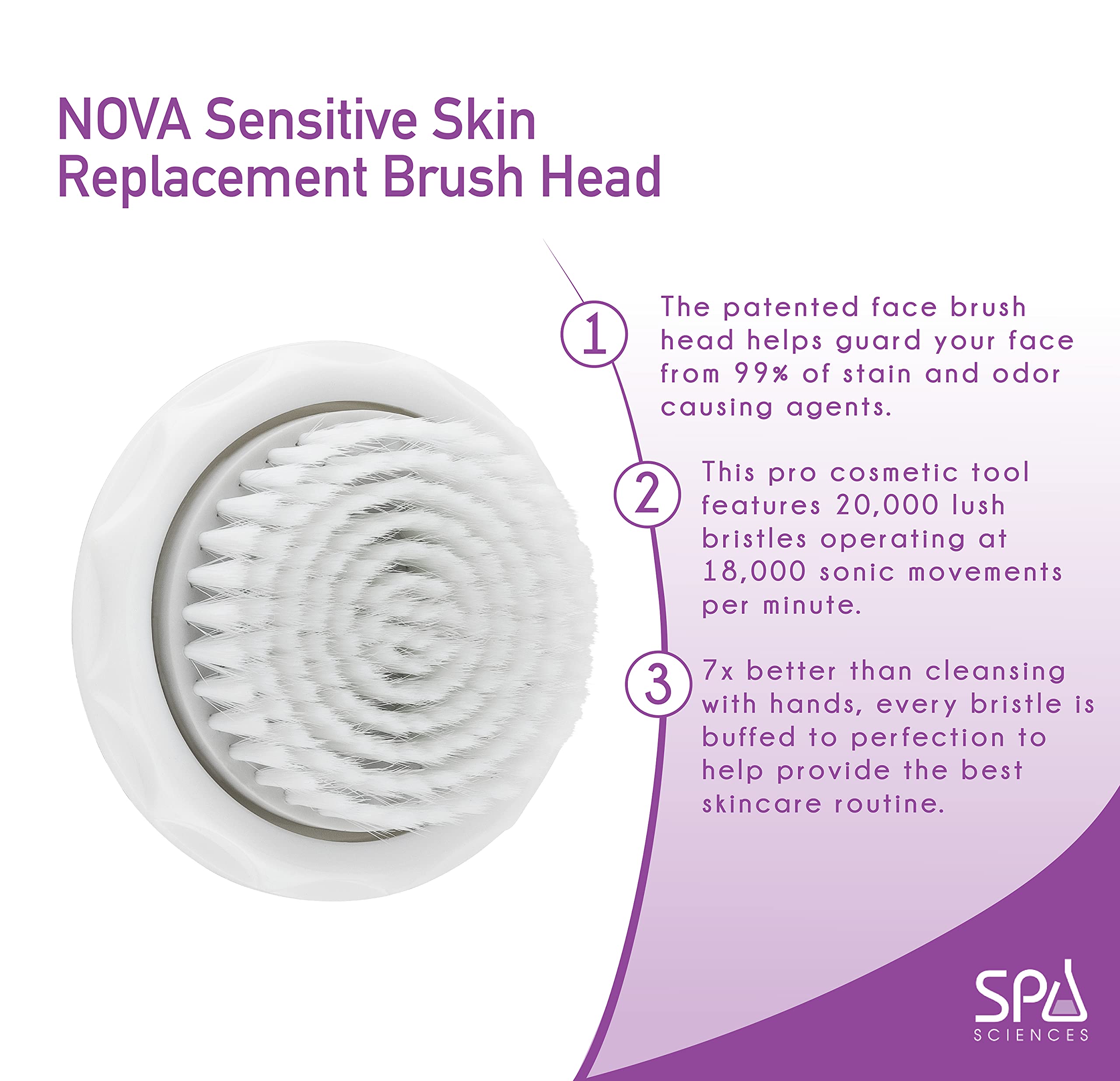 SPA SCIENCES NOVA: cabezal cepillo suave con puntas redondeadas para piel sensible.