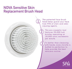 SPA SCIENCES NOVA: cabezal cepillo suave con puntas redondeadas para piel sensible.