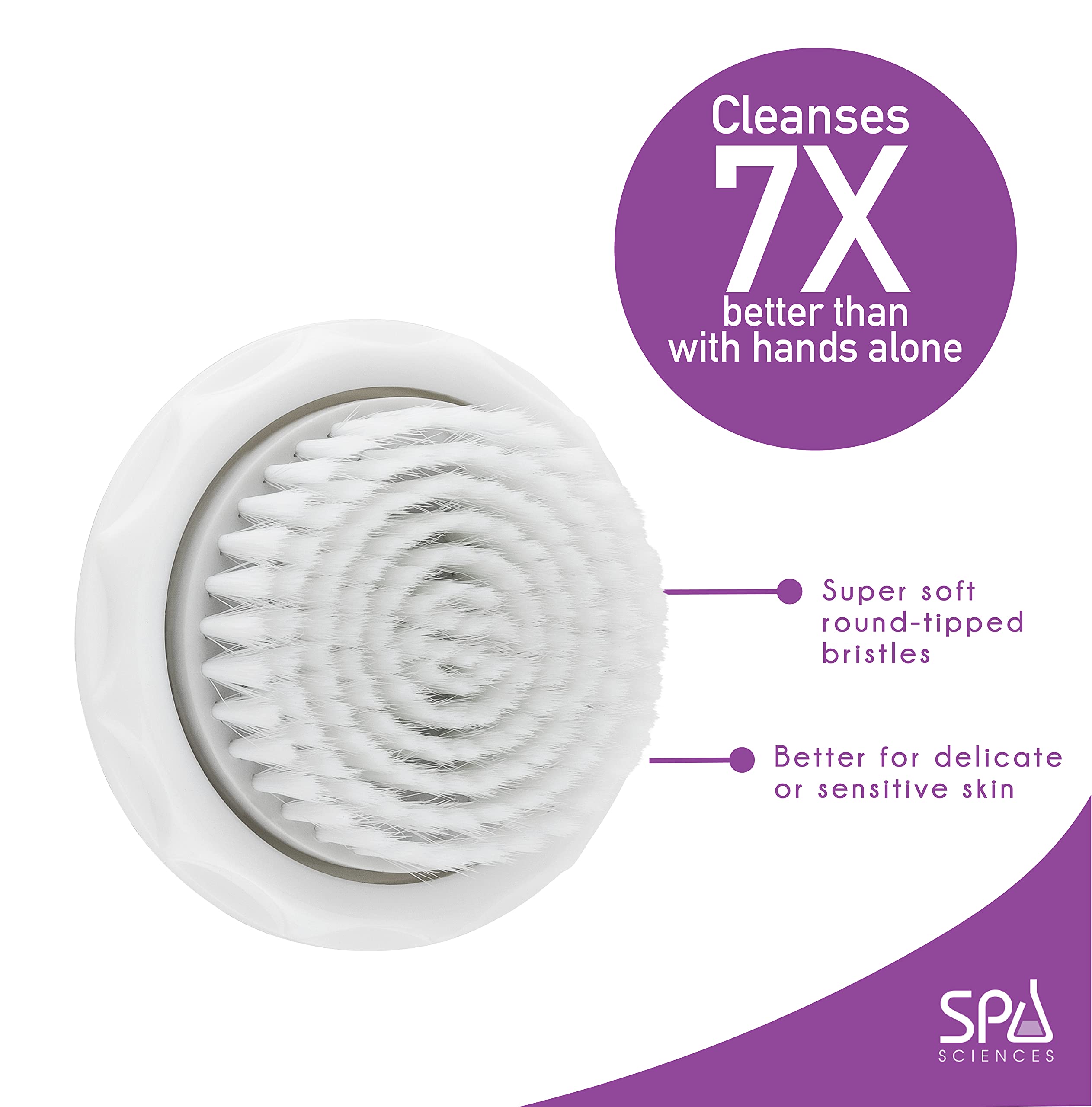 SPA SCIENCES NOVA: cabezal de repuesto con duración doble, ideal para cambios cada 6 meses.