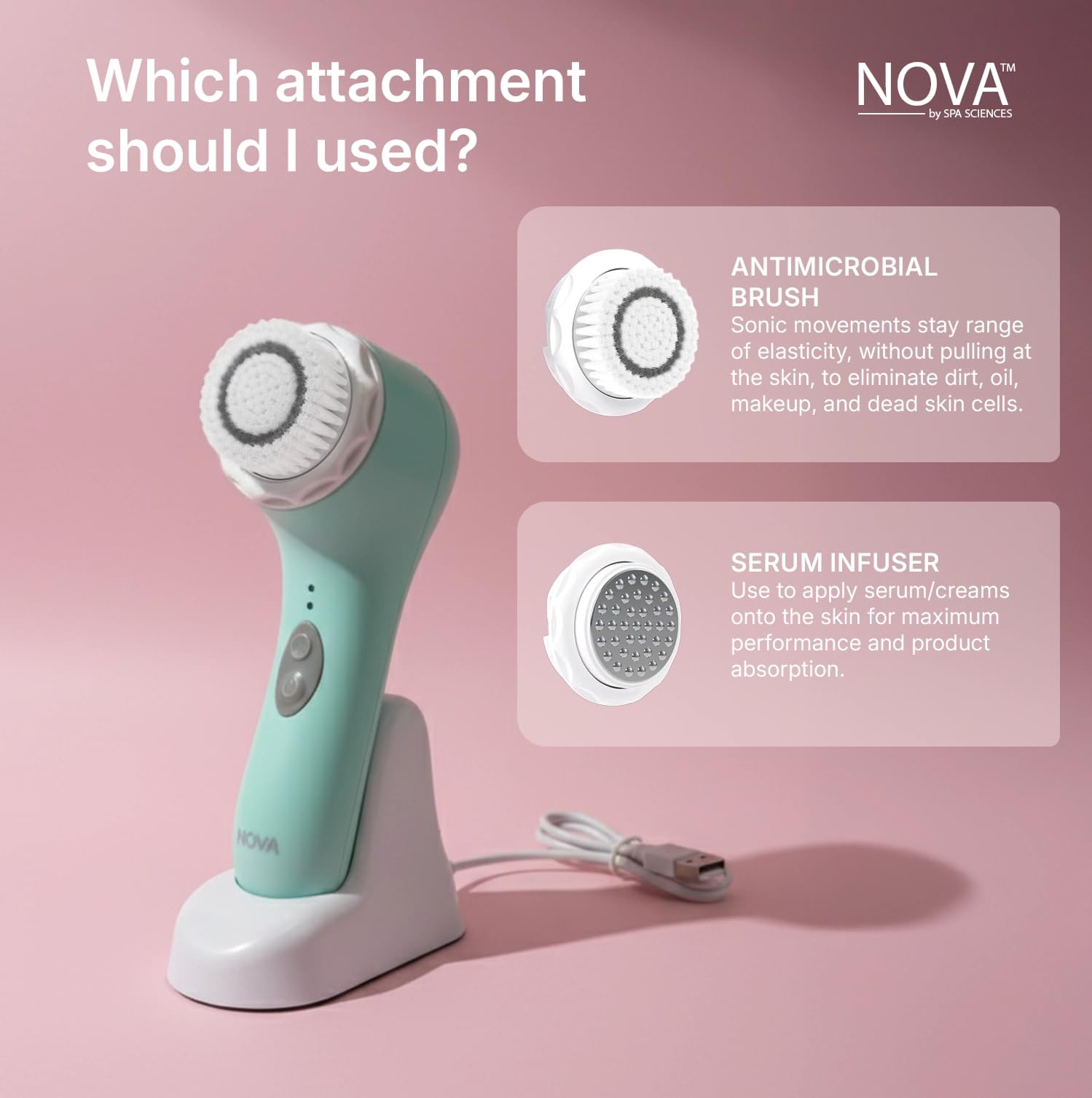 Spa Sciences NOVA: recomendado por dermatólogos para mejor absorción de productos