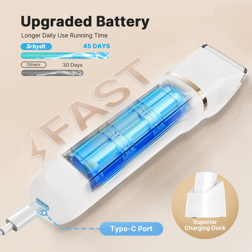 Srbydt Uso en Ducha con diseño IPX7 para sesiones húmedas