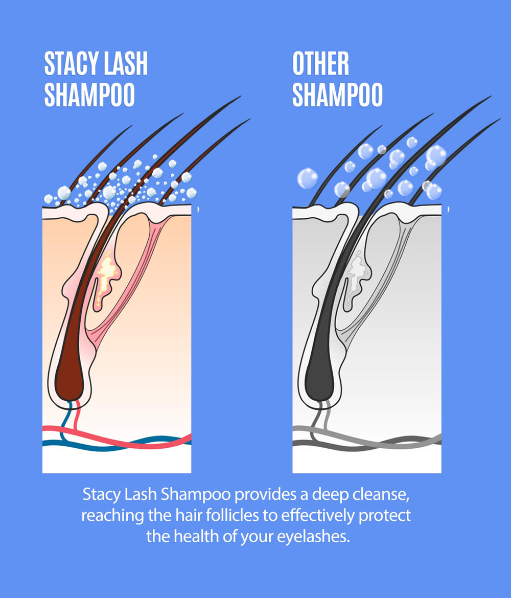 Envase de 50 ml con cepillo integrado STACY LASH.