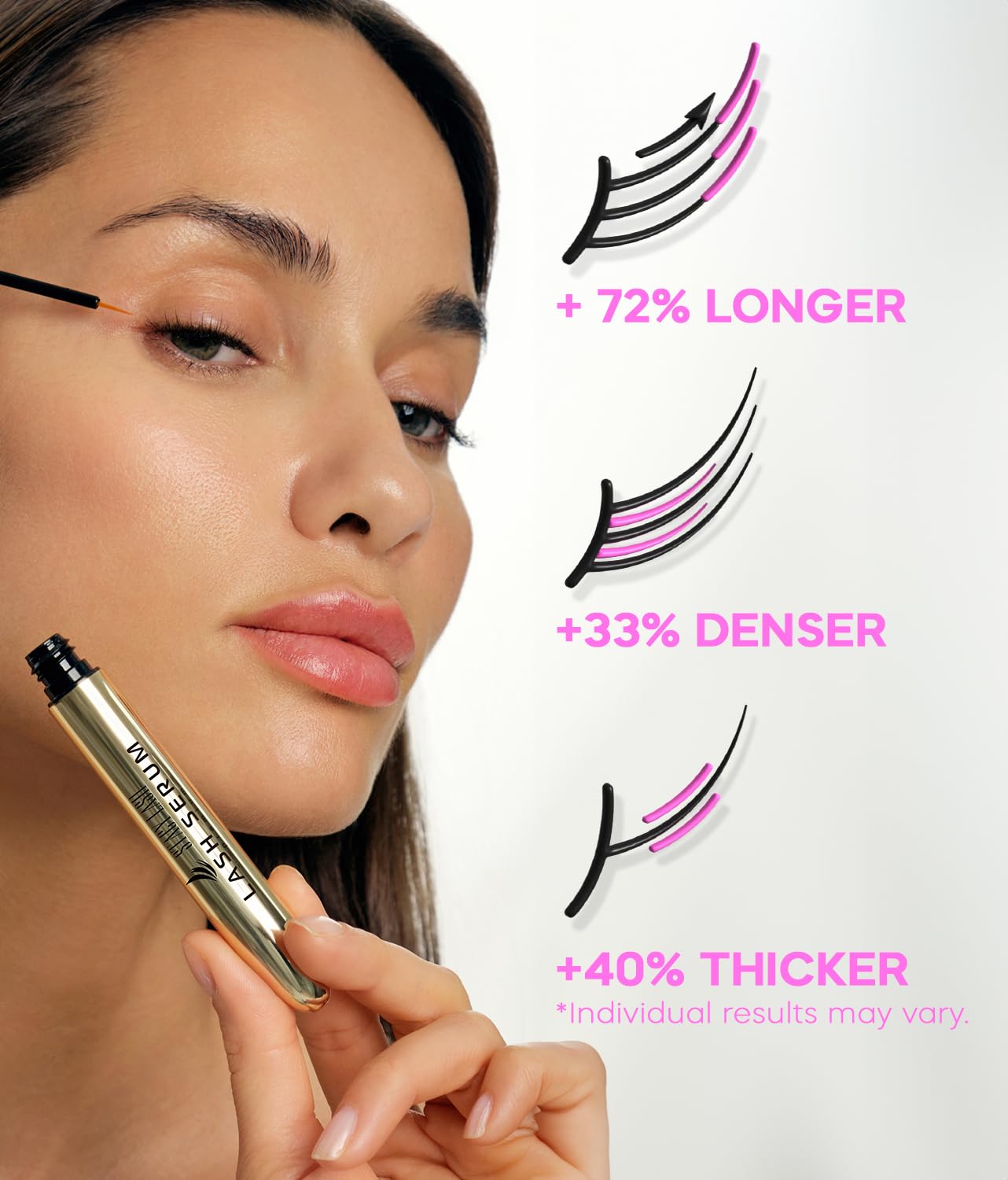 Stacy Lash Serum, empaque práctico, gran volumen para uso prolongado.