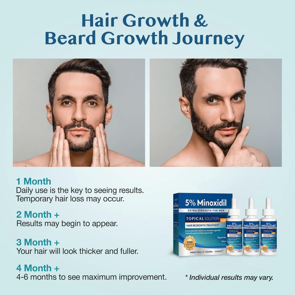 Application quotidienne facile grâce au sérum Stafenit Minoxidil.