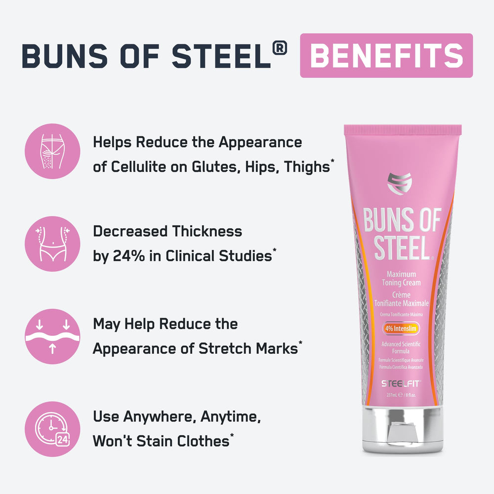 SteelFit anticelulitis para glúteos y muslos reduce la apariencia de la piel irregular.