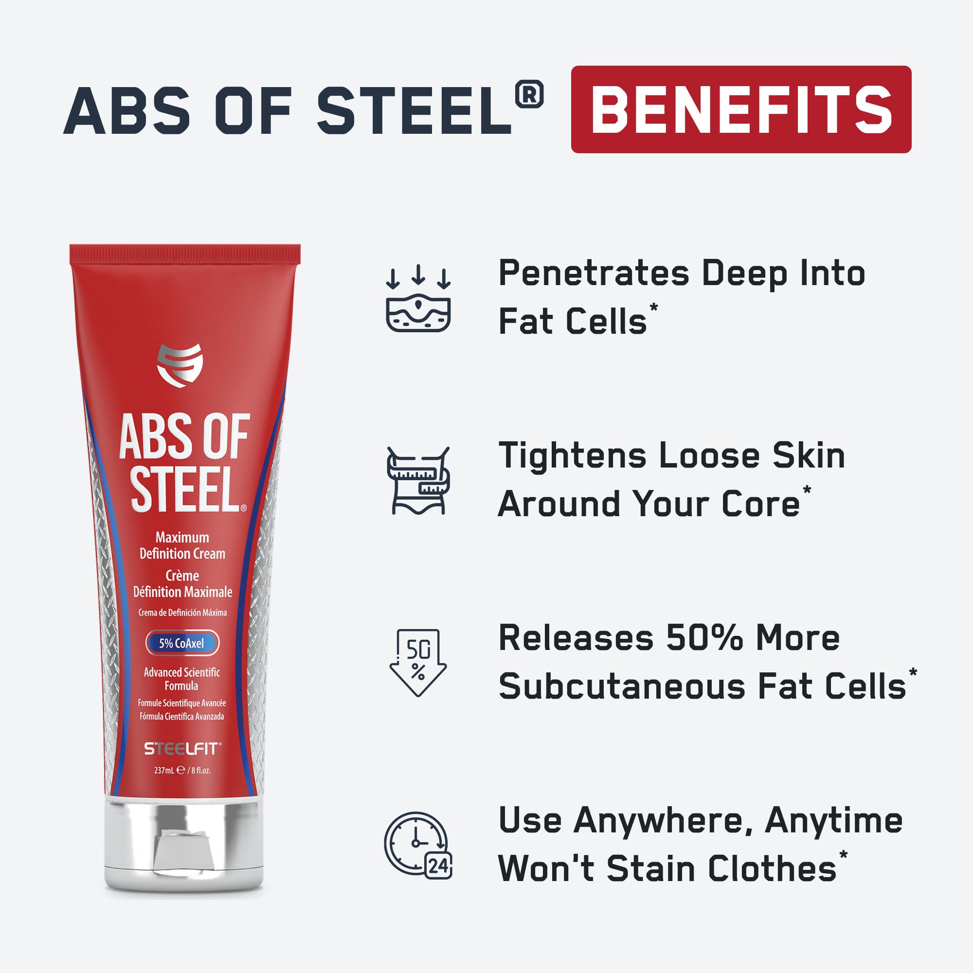 SteelFit Abs: aplicación crema, se absorbe rápido para usar antes de entrenar.