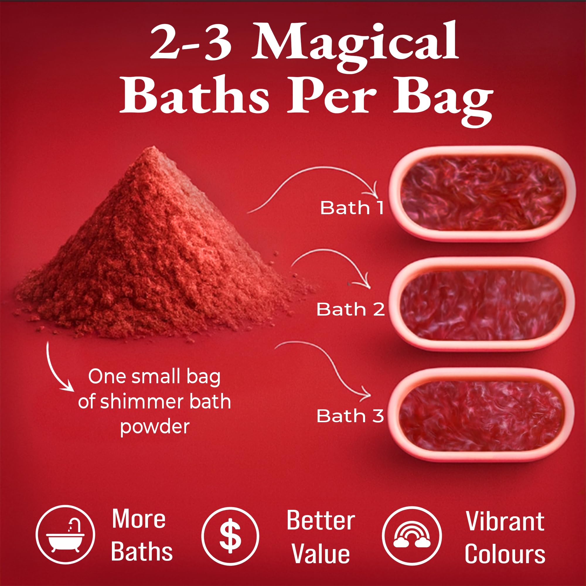 Stsfybaths bulk bathbombs collection for parties and gifting.