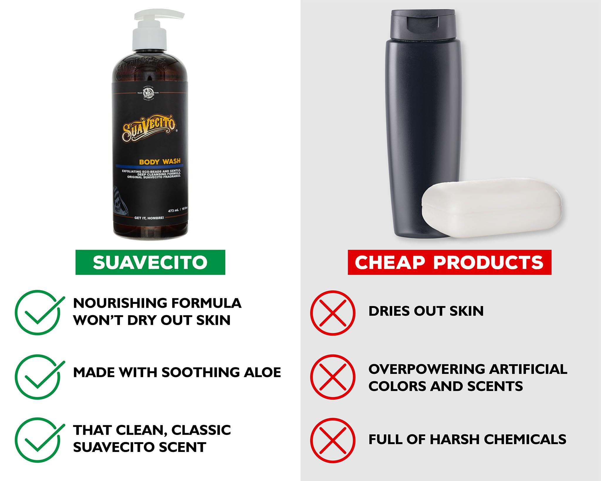 Suavecito fragancia original que acompaña la experiencia de aseo diario.