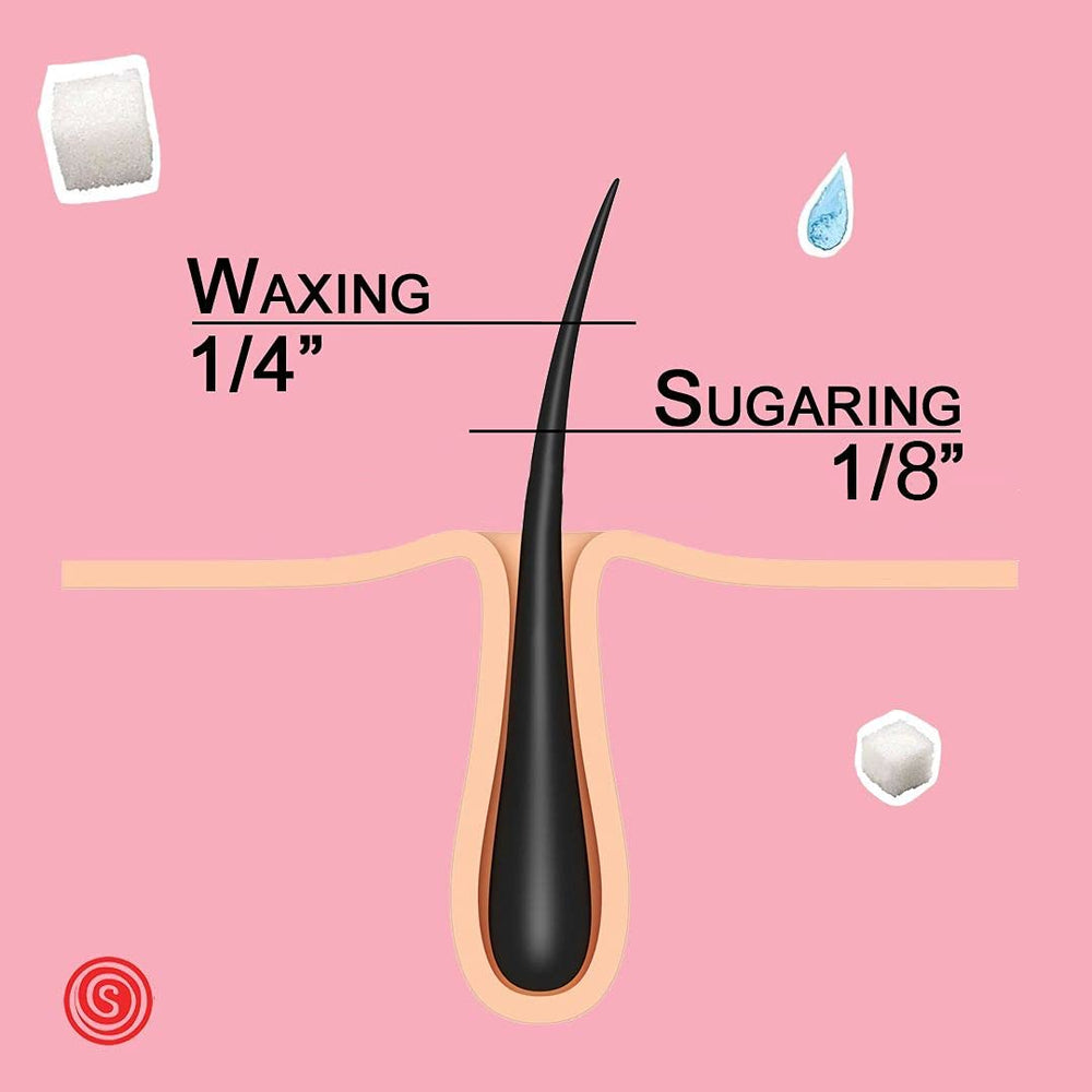 Sugaring NYC en área bikini: depilación con pelo denso, resultado claro.