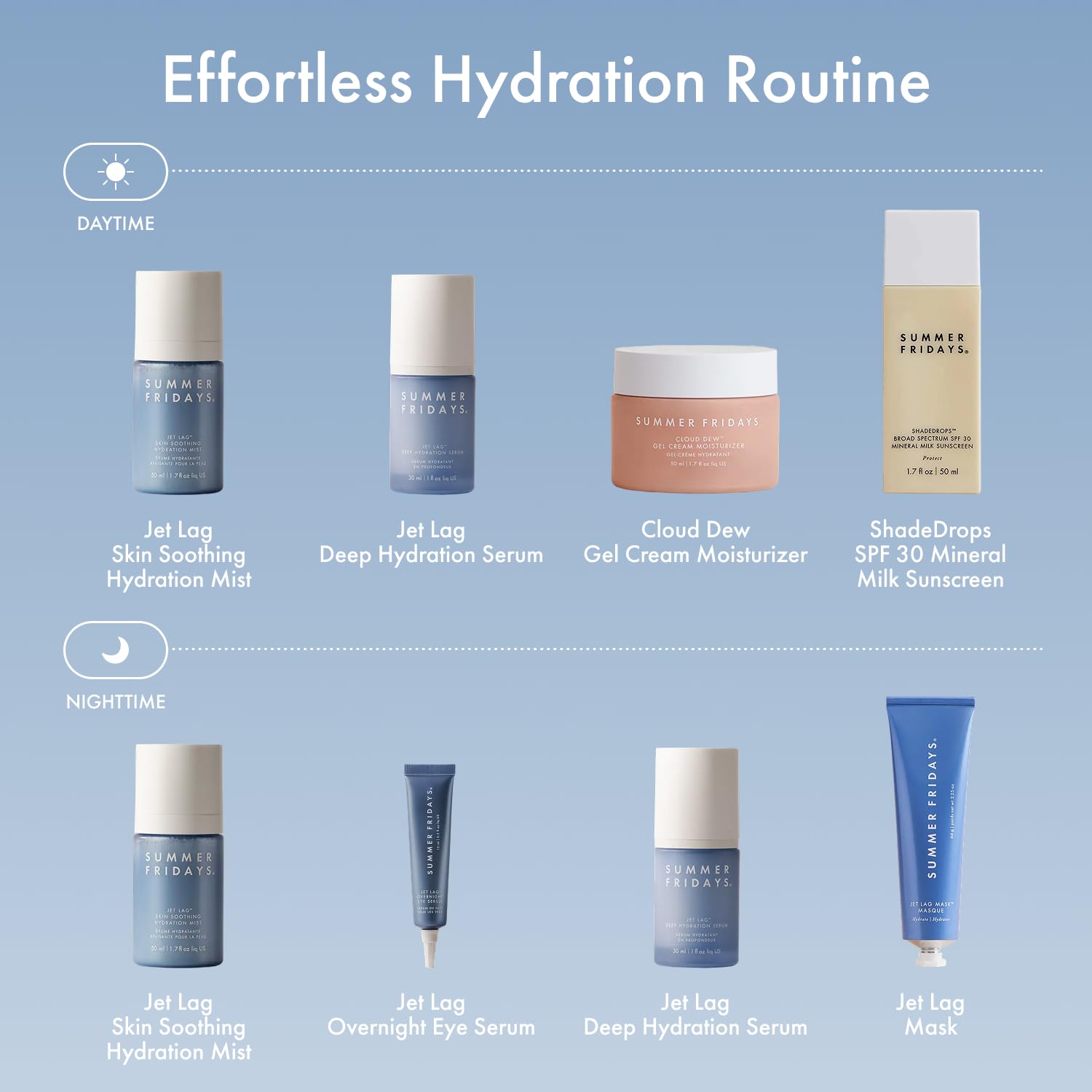 Summer Fridays Jet Lag Mask uso multitarea como crema y mascarilla.