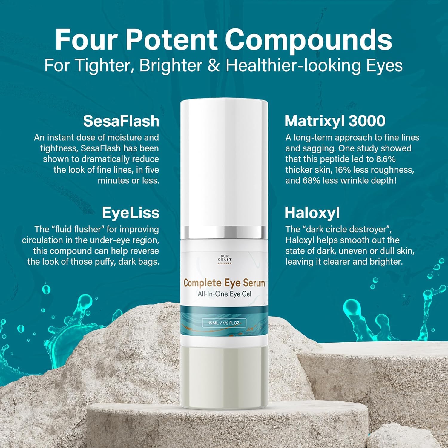 SUN COAST SCIENCES Sérum Ojos Completo, ingredientes clave para la piel sensible.
