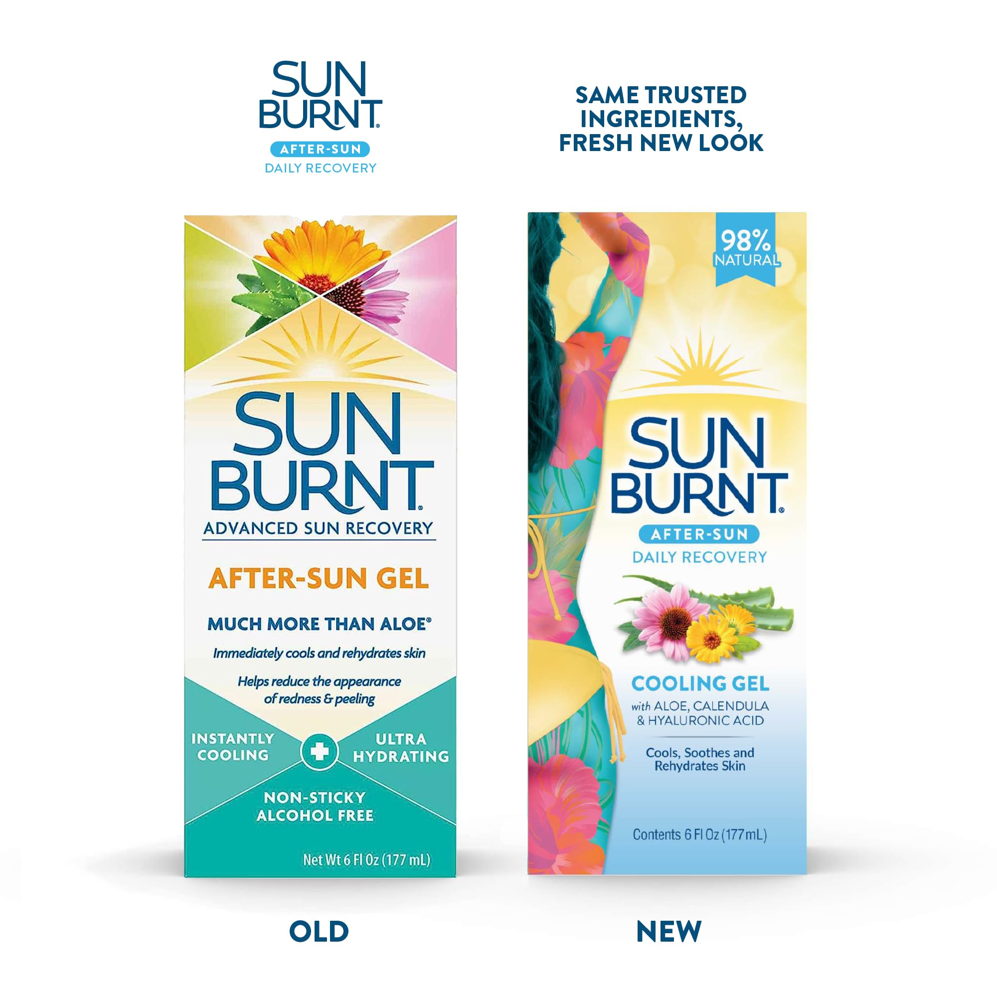 Aplicación tras sol con Sunburnt EMCW9, alivio refrescante