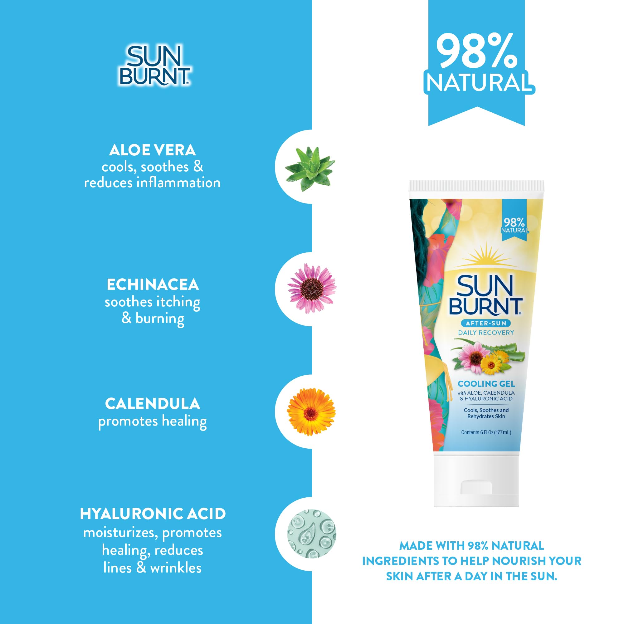 Producto dermatológicamente probado Sunburnt EMCW9 hipoalergénico