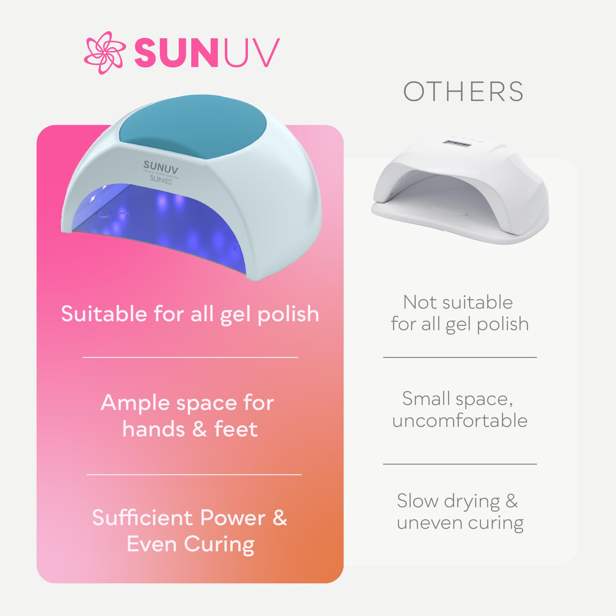 SUNUV es compatible con todo tipo de esmaltes gel y capa superior