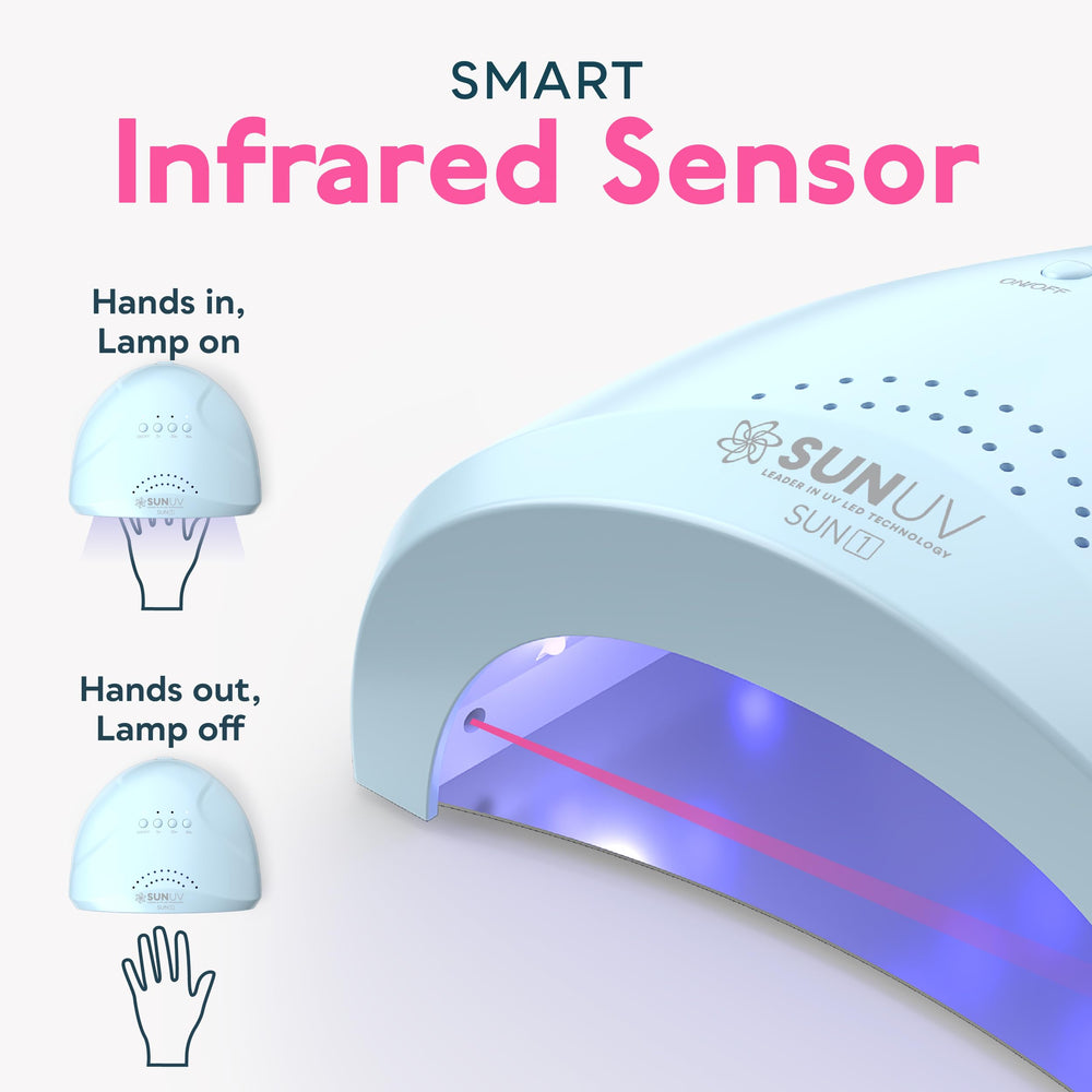 SUNUV LEDs internos de 30 diodos, iluminación estable para curado seguro.