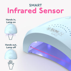 SUNUV LEDs internos de 30 diodos, iluminación estable para curado seguro.