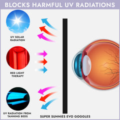 Uso en salón o cabina de bronceado con protección ocular confiable