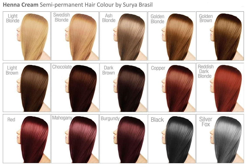 Envase y etiqueta informan sobre la filosofía natural de Surya Brasil Henna Cream.