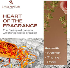 Swiss Arabian Shaghaf Oud Aswad—empaque premium que inspira lujo y fragancia duradera.
