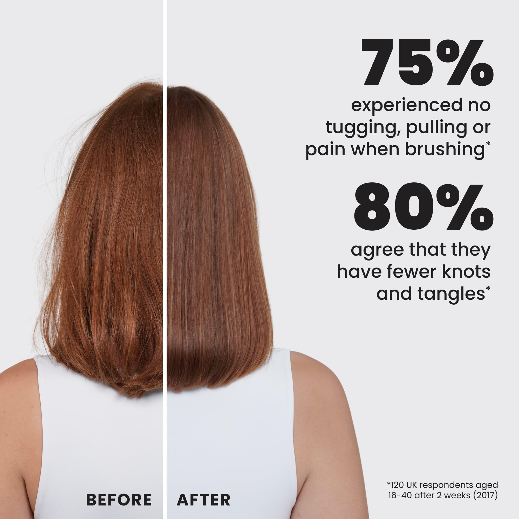 Tangle Teezer Ultimate Detangler, tacto suave, ideal para cabello húmedo o seco.