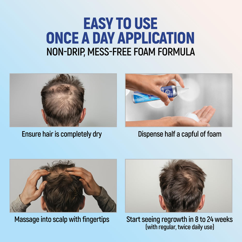 TARO Minoxidil envase de 2,11 onzas: suministro mensual claro.