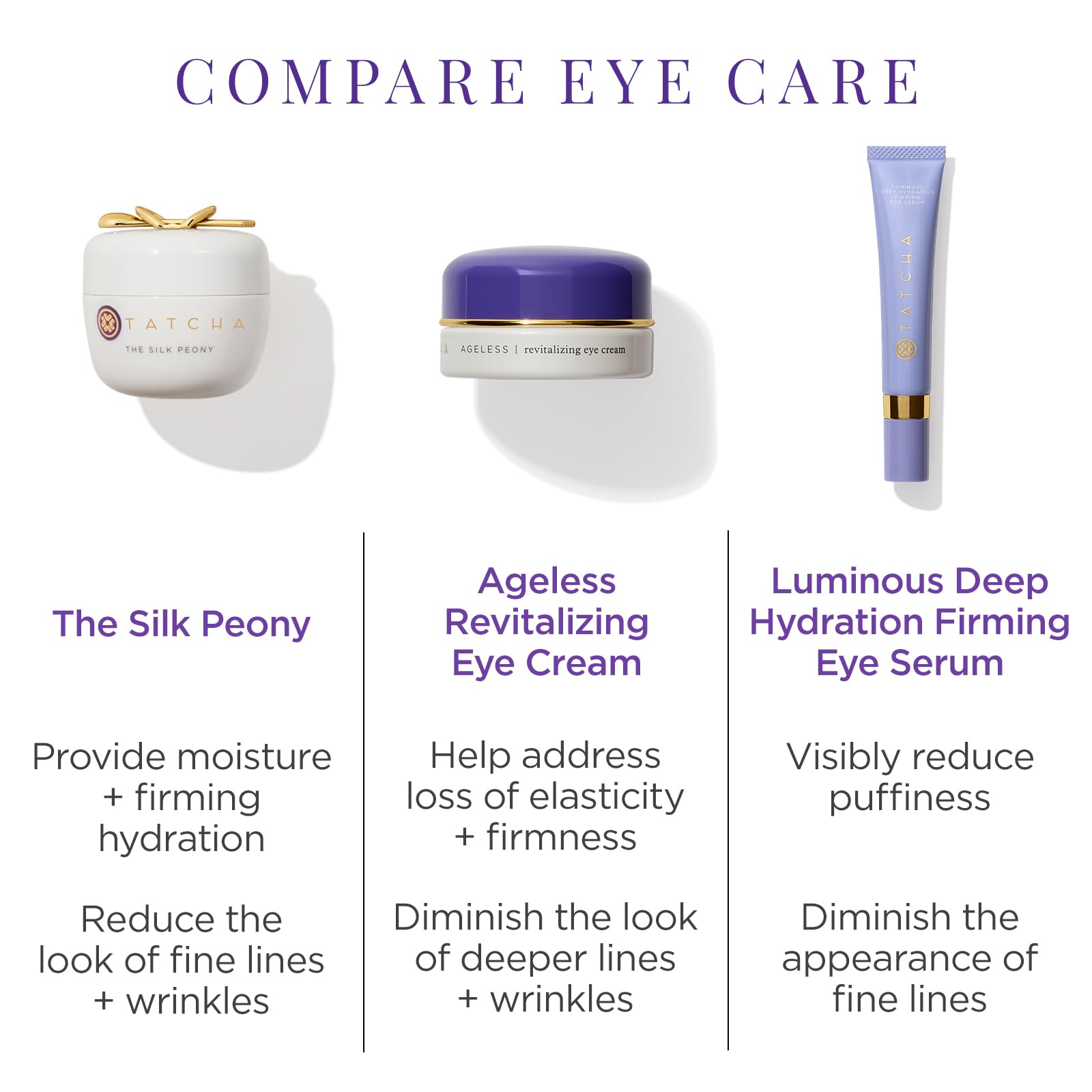 TATCHA Silk Peony Under Eye Cream, etiqueta muestra beneficios para la barrera de la piel.