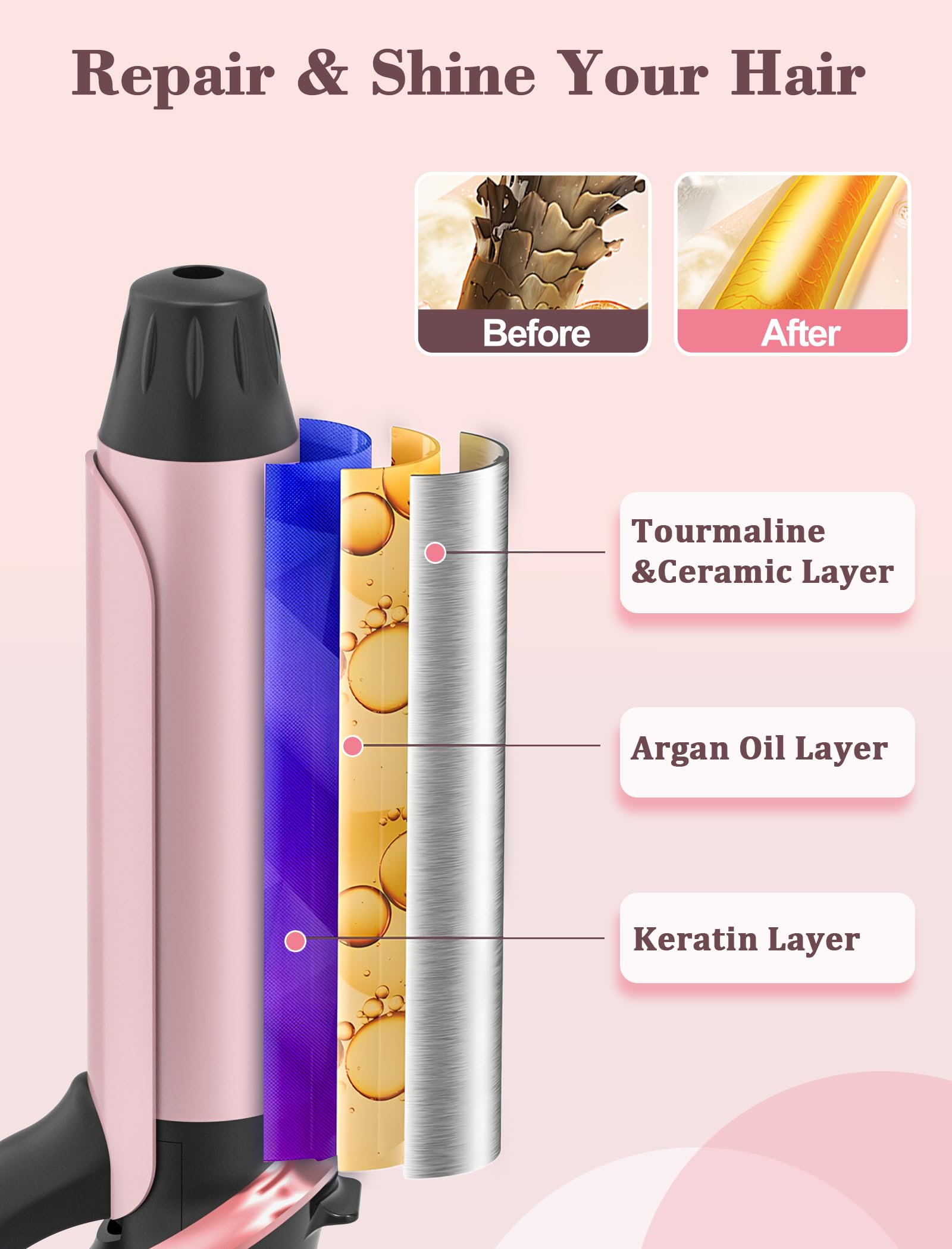 TECSIX estera resistente al calor para proteger la encimera.